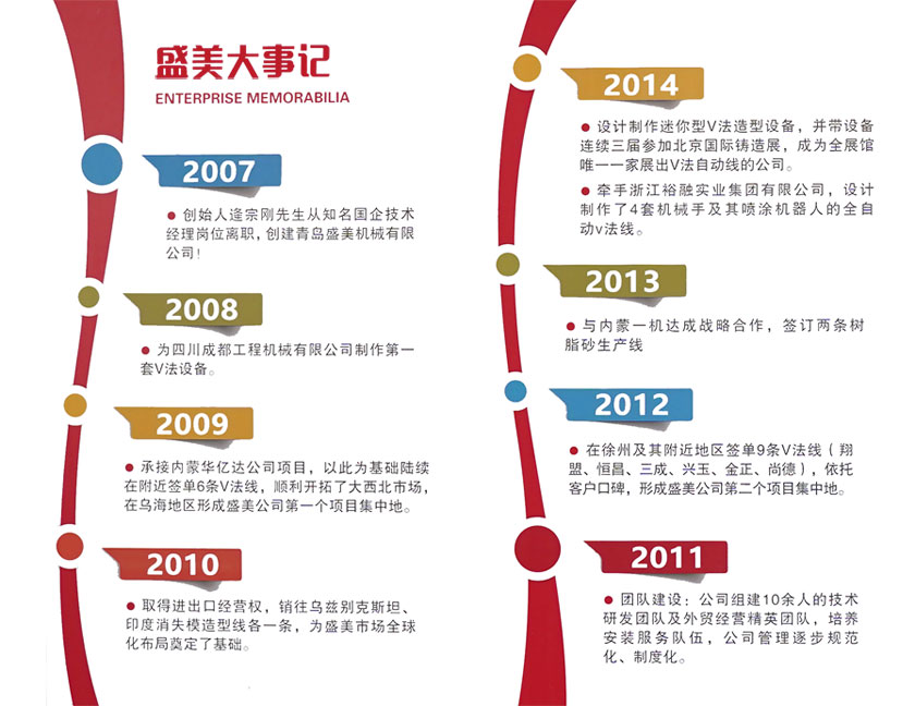 lewin乐玩官网-相信品牌力量