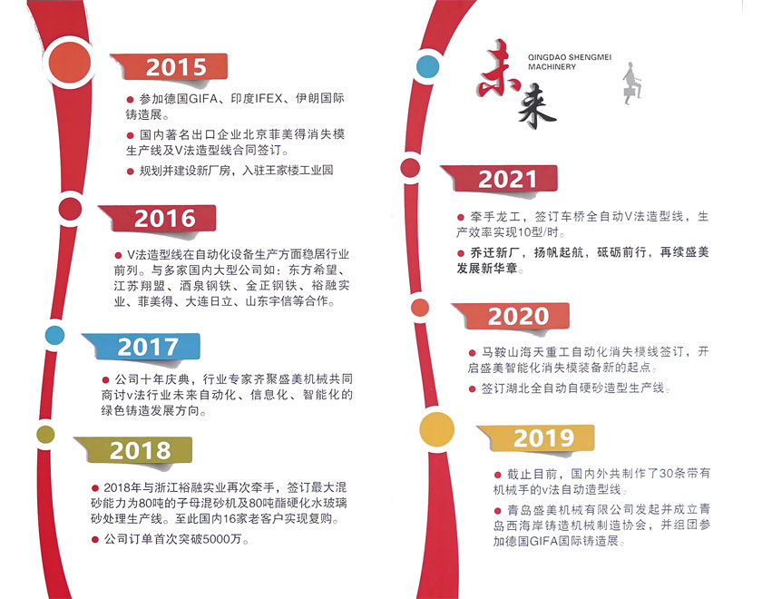lewin乐玩官网-相信品牌力量
